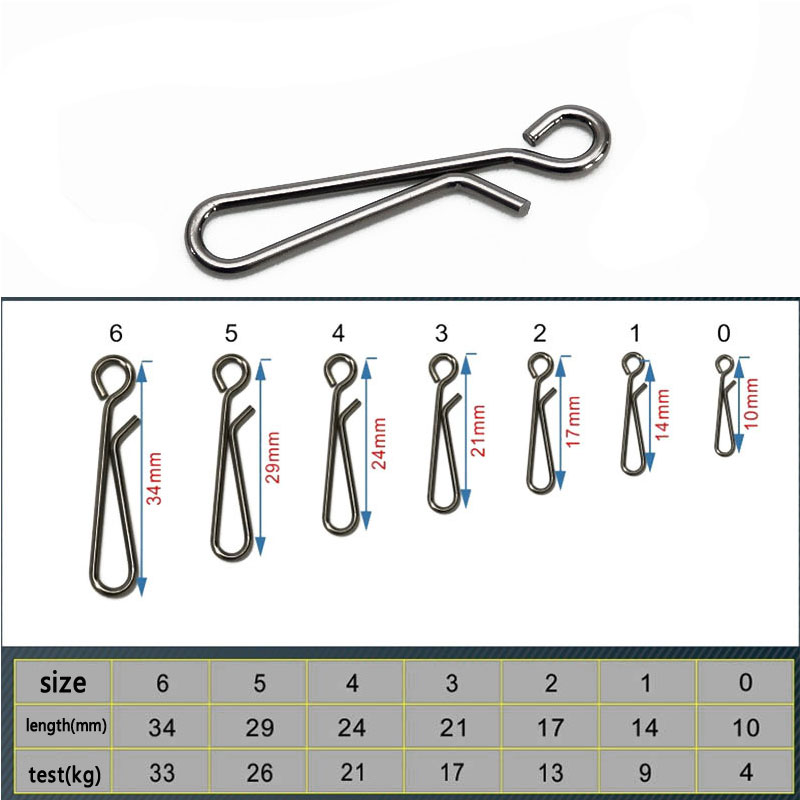 100PCS Saltwater Fishing Stain - Fishing Equipment Cheap ulasan dan harga